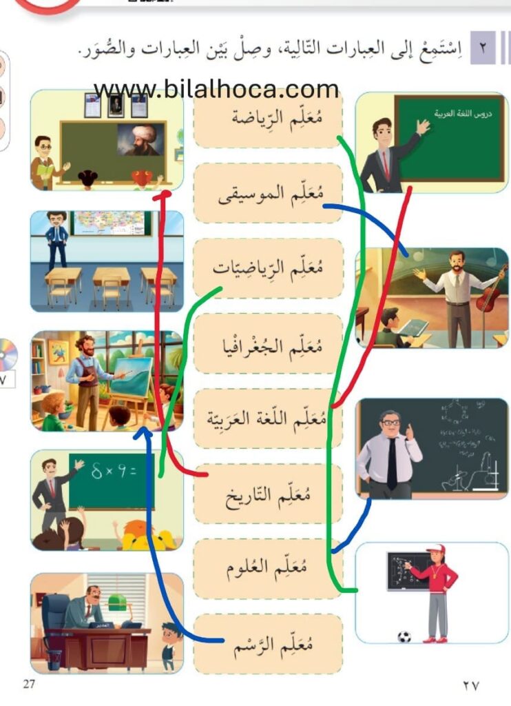 7. Sınıf Arapça Kitabı 19 30 Cevapları 8 7. sinif Arapca kitabi sayfa 27