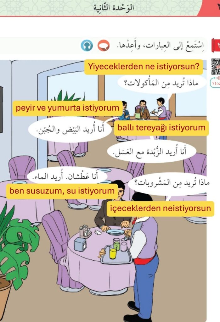 6. sinif arapca kitabi sayfa 42