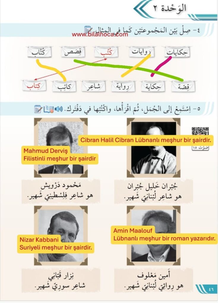 8. sinif Arapca kitabi sayfa 46
