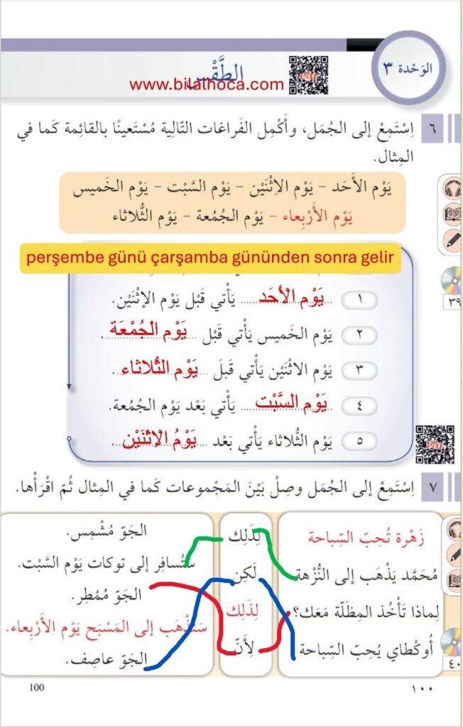 Sınıf Arapça Kitabı 96 107 Cevapları 4 7. sinif Arapca kitabi sayfa 100